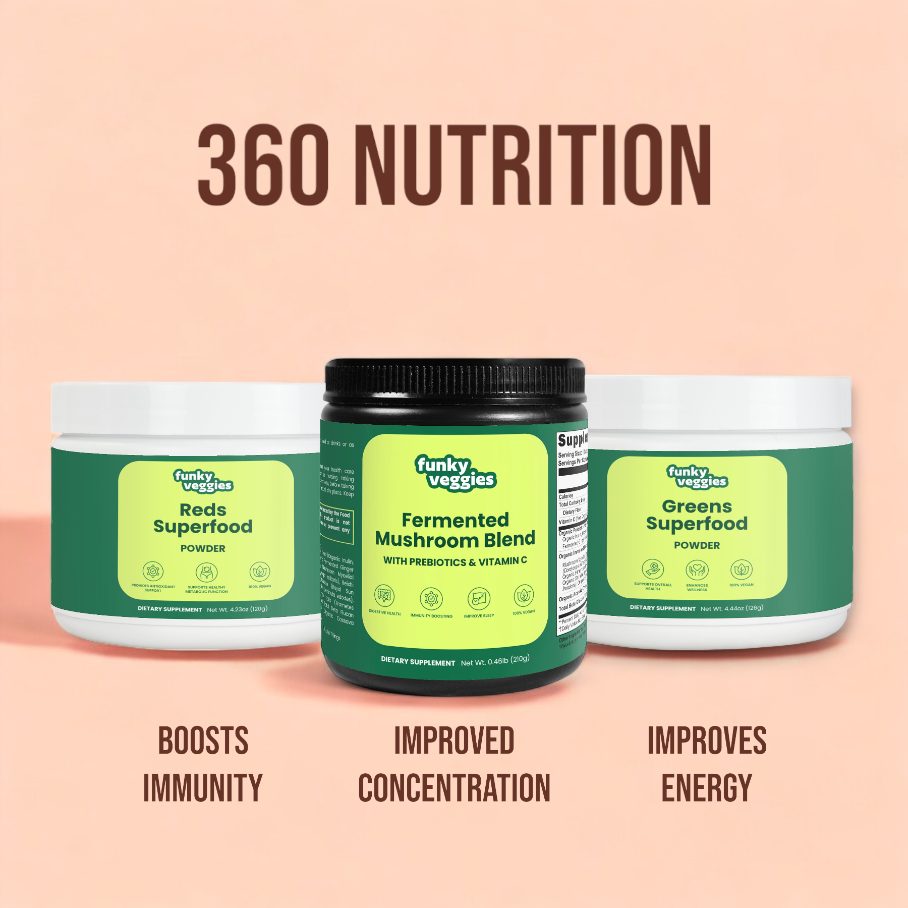 360 Nutrition